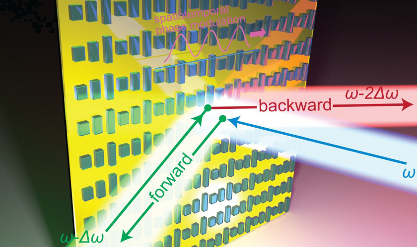 Metasurface with Space-Time Phase Modulation Enables Nonreciprocal Light Reflection
