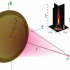 Metasurface Creates Ultrathin Tiny Planar Lenses