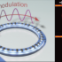 Marriage between quantum symmetry and spatiotemporal modulation innovates the laser design beyond monochromatic emission
